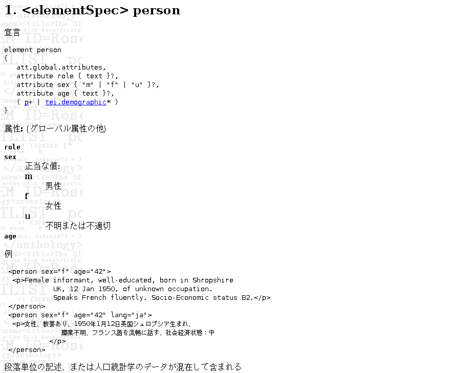 Example of reference documentation in Japanese